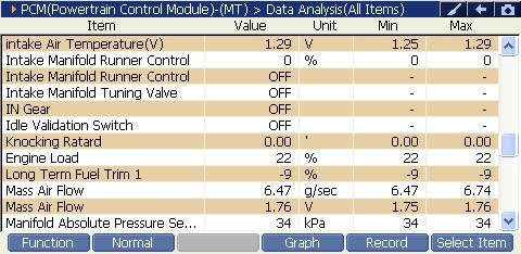 2000 RPM preview